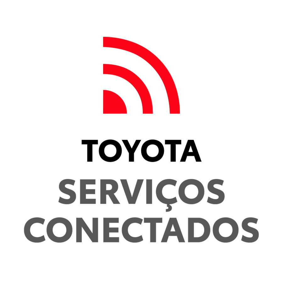 Serviços Conectados: 